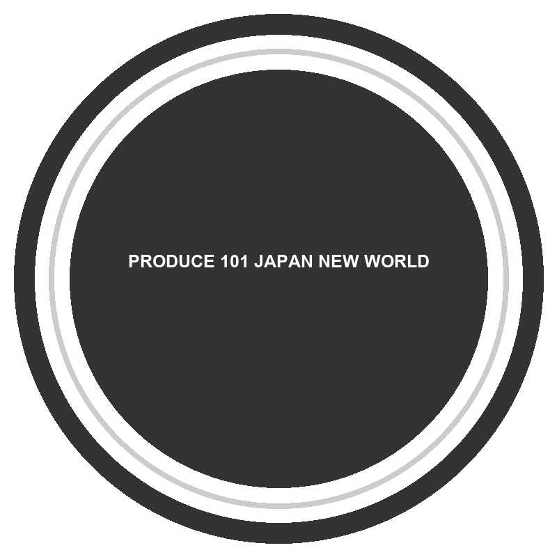 PRODUCE 101 JAPAN NEW WORLD